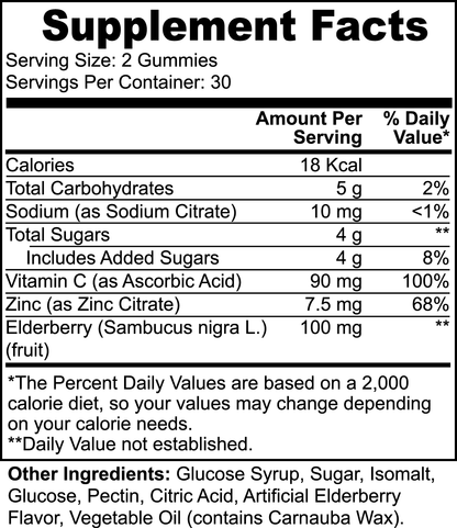 Vitamin C, Zinc & Elderberry Gummies